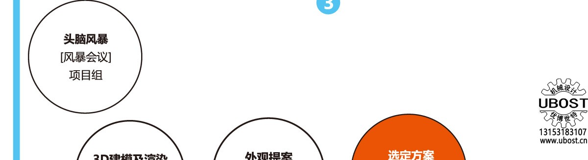 優(yōu)博世特，ubost,鉆孔機(jī)，銷軸，螺栓，自動，攻絲機(jī)，機(jī)械手，非標(biāo)自動化，設(shè)備，銷軸鉆孔機(jī)，螺栓鉆孔機(jī)，