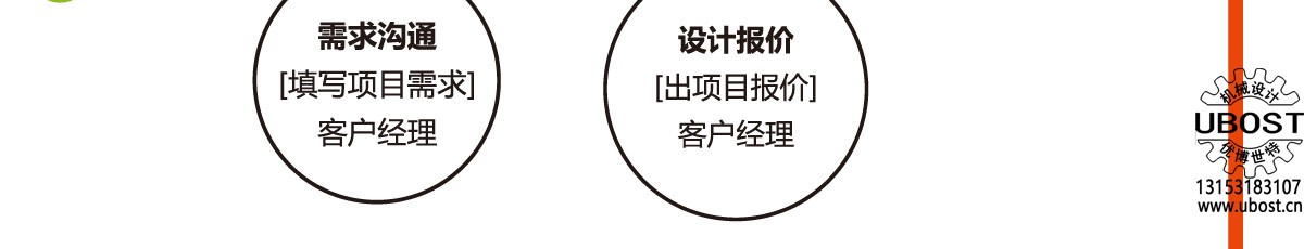 優(yōu)博世特，ubost,鉆孔機(jī)，銷軸，螺栓，自動，攻絲機(jī)，機(jī)械手，非標(biāo)自動化，設(shè)備，銷軸鉆孔機(jī)，螺栓鉆孔機(jī)，