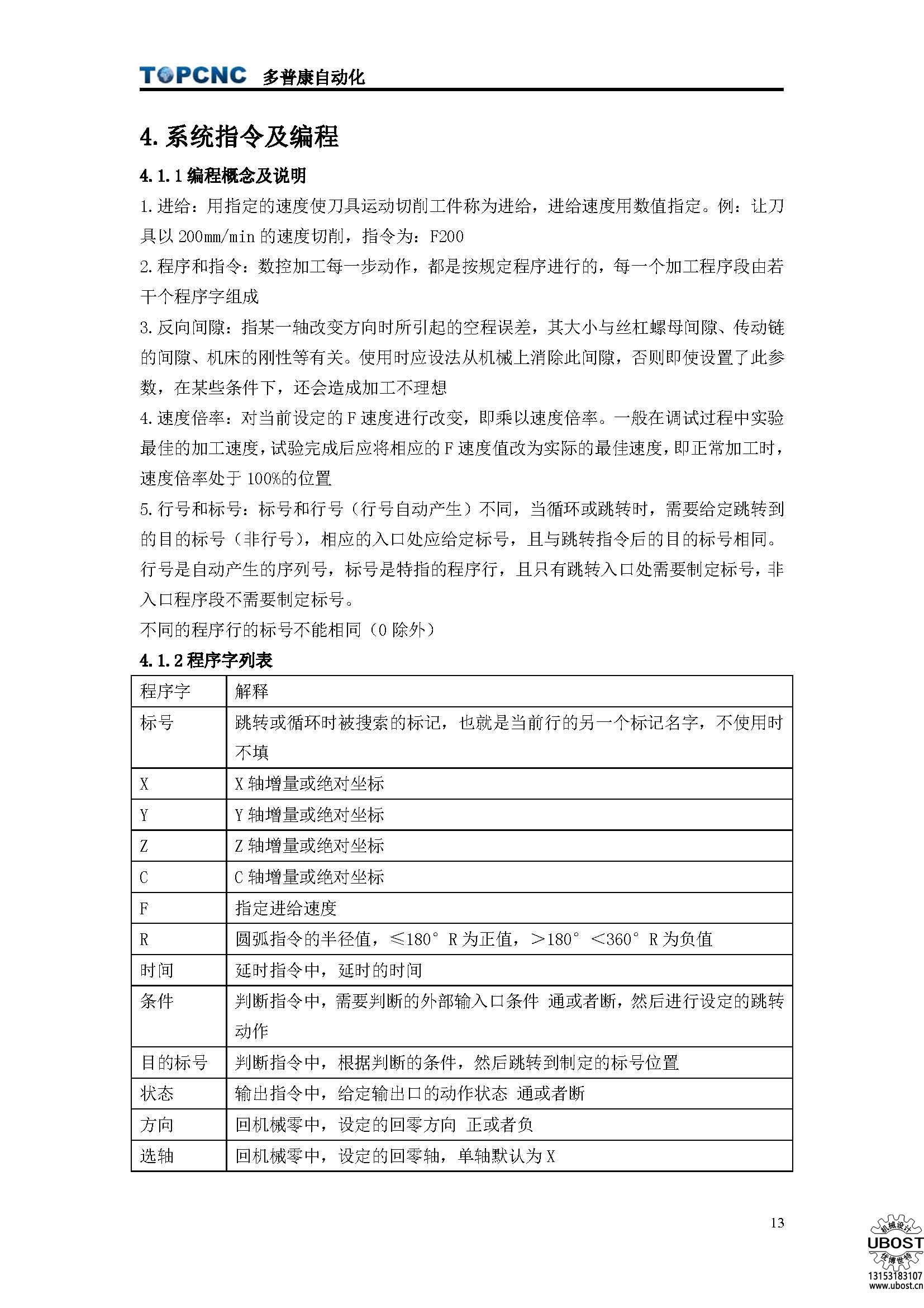 優(yōu)博世特，ubost,鉆孔機(jī)，銷軸，螺栓，自動，攻絲機(jī)，機(jī)械手，非標(biāo)自動化，設(shè)備，銷軸鉆孔機(jī)，螺栓鉆孔機(jī)，
