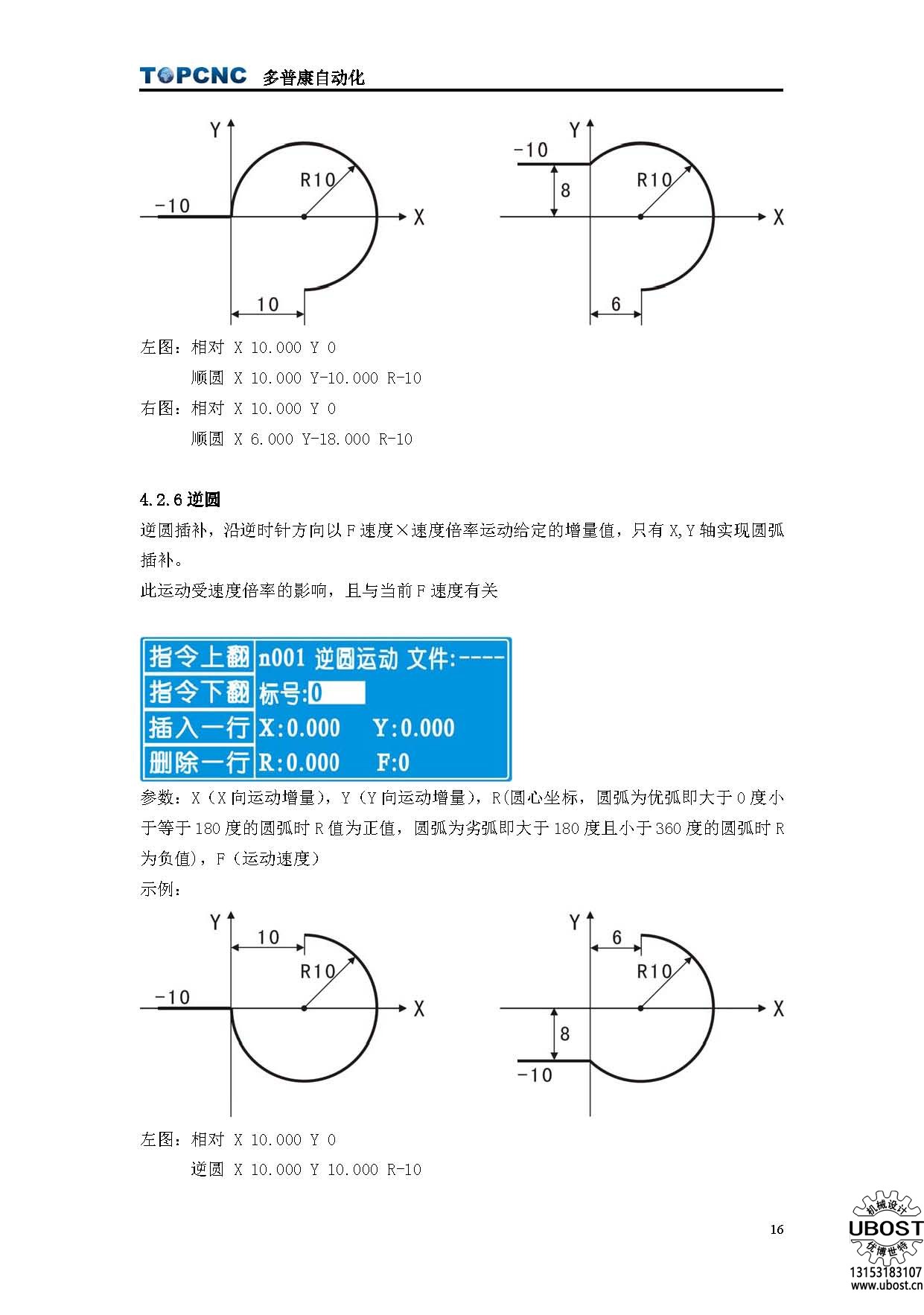 優(yōu)博世特，ubost,鉆孔機(jī)，銷軸，螺栓，自動，攻絲機(jī)，機(jī)械手，非標(biāo)自動化，設(shè)備，銷軸鉆孔機(jī)，螺栓鉆孔機(jī)，