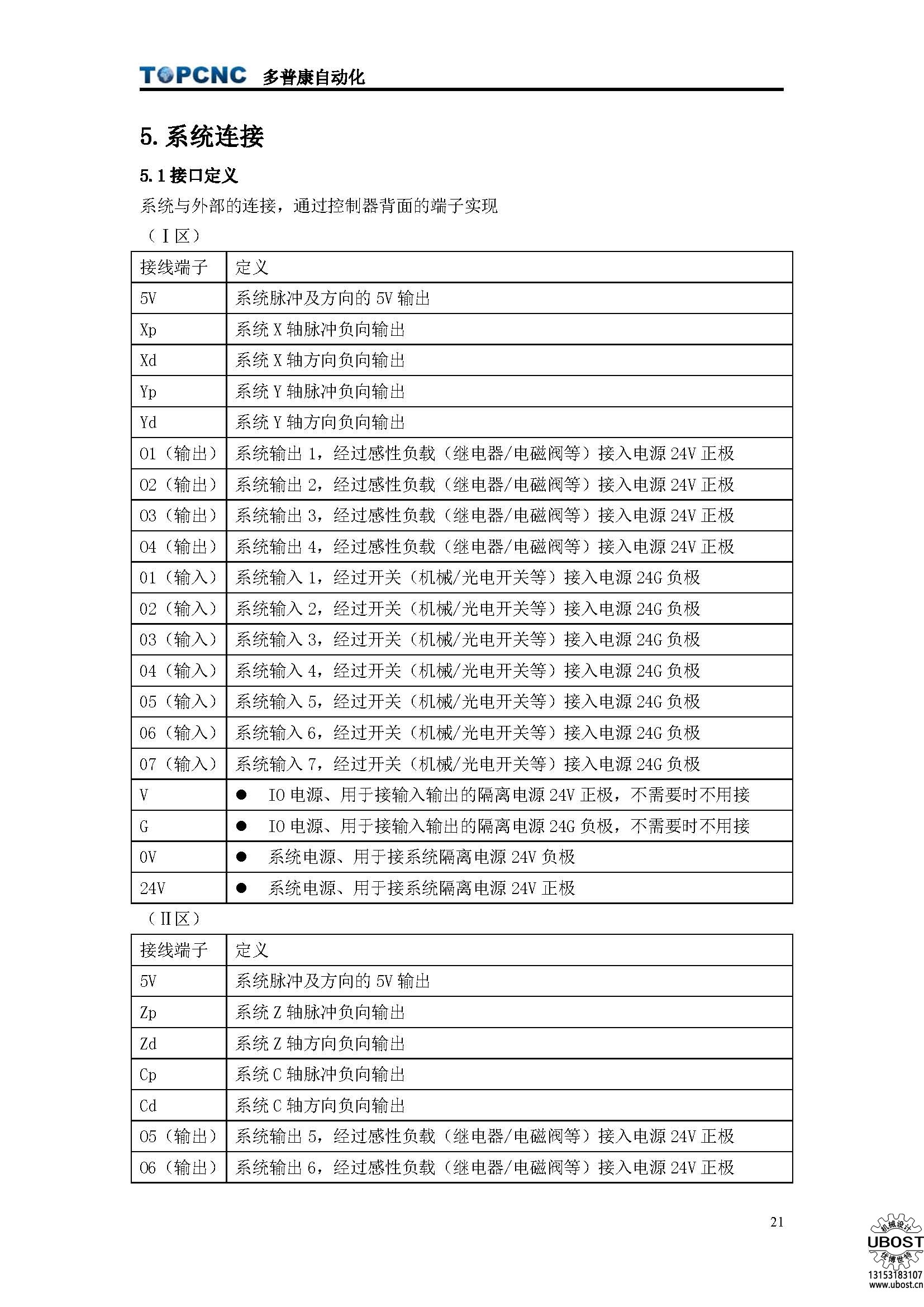 優(yōu)博世特，ubost,鉆孔機(jī)，銷軸，螺栓，自動，攻絲機(jī)，機(jī)械手，非標(biāo)自動化，設(shè)備，銷軸鉆孔機(jī)，螺栓鉆孔機(jī)，