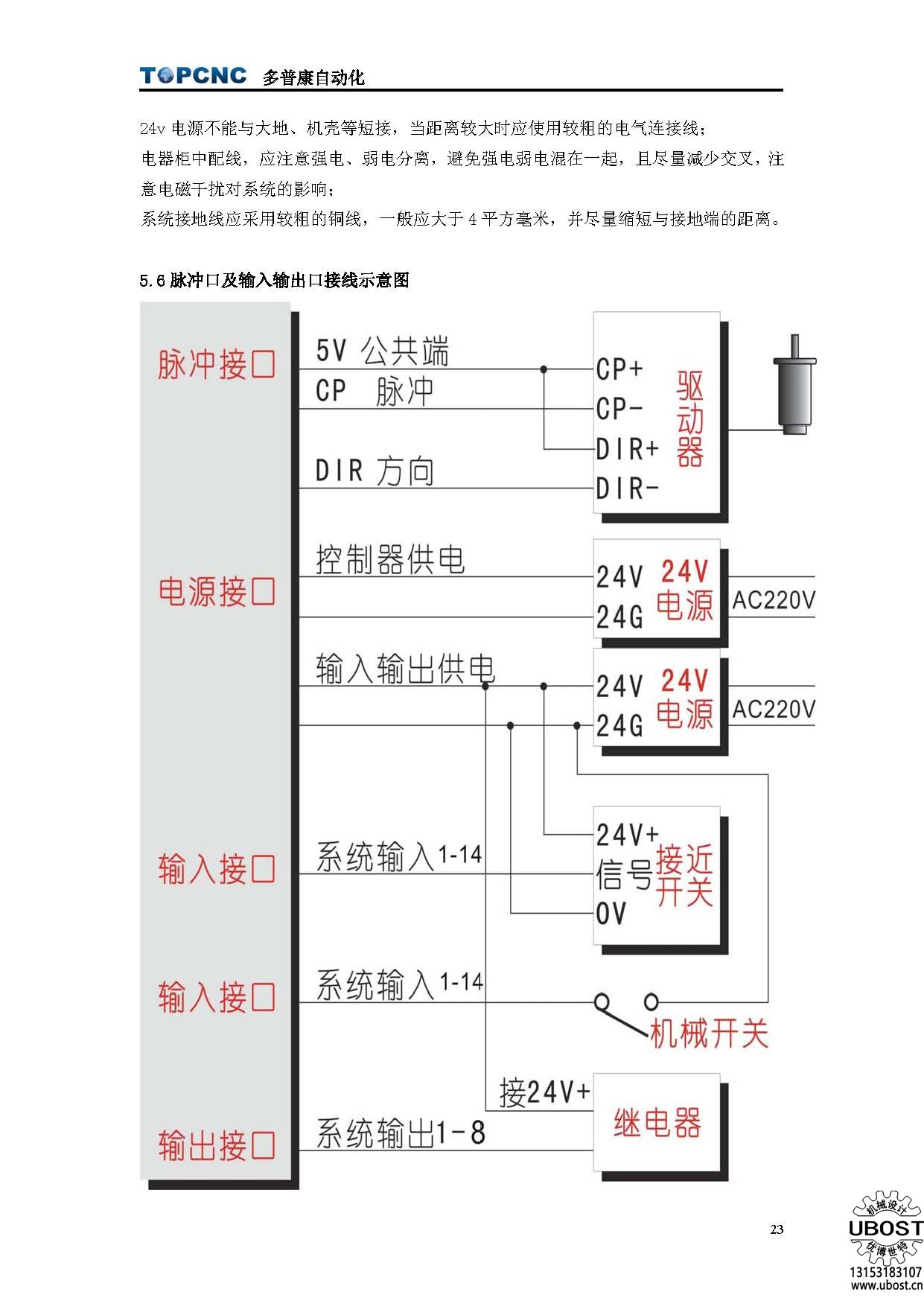 優(yōu)博世特，ubost,鉆孔機(jī)，銷軸，螺栓，自動，攻絲機(jī)，機(jī)械手，非標(biāo)自動化，設(shè)備，銷軸鉆孔機(jī)，螺栓鉆孔機(jī)，